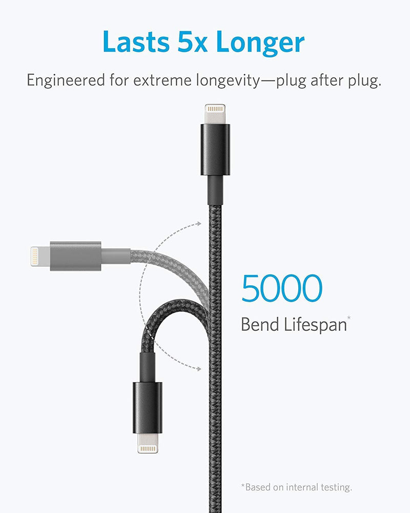  [AUSTRALIA] - Lightning iPhone Charger Cable Apple - MFI - Certified Made for iPhone 8/8 Plus/X/XS/XS Max/XR/7/7 Plus/SE/6/6 Plus/6S/6S Plus/5/5C/5S, iPad/iPad Mini/iPad Air, iPod Touch/Nano(6 FT Black)