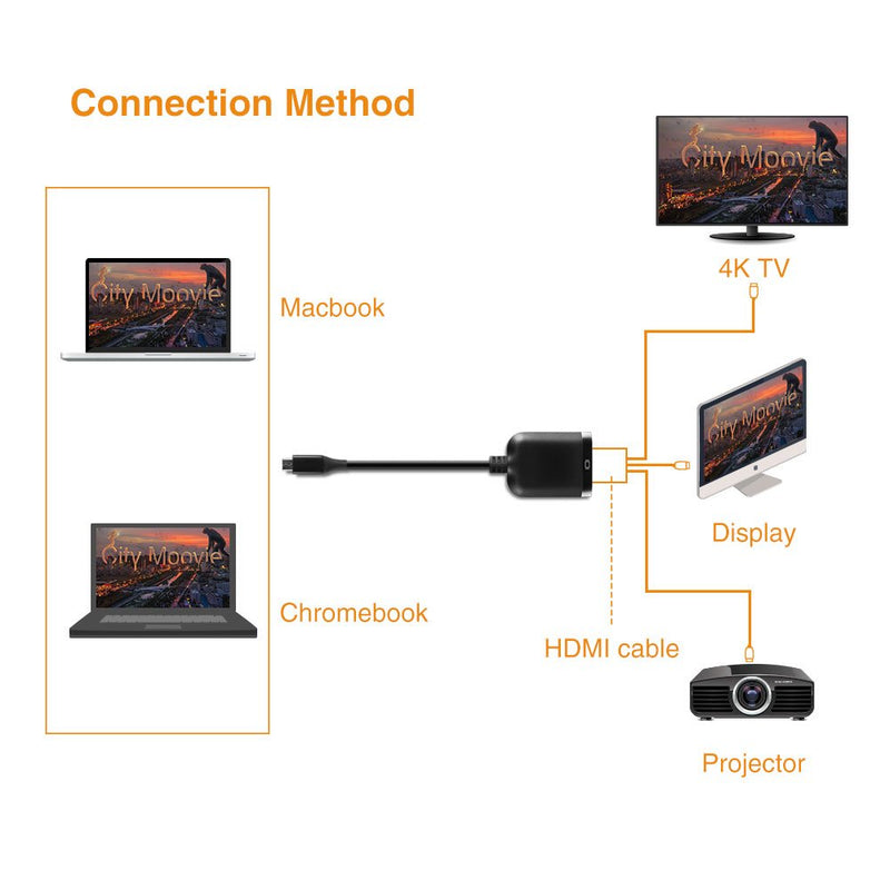  [AUSTRALIA] - Vantec Vlink USB-C to HDMI 2.0 4K/60Hz Video Converter (CB-CU300HD20)