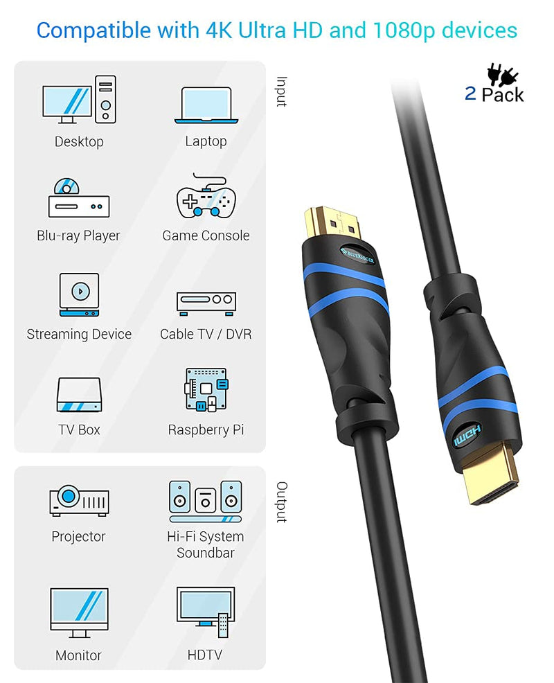 4K HDMI Cable 10FT- 2 Pack, BlueRigger (4K 60Hz HDR, HDCP 2.2, High Speed 18Gbps) - Compatible with PS5, PS4, PS3, Xbox, Roku, Apple TV, HDTV, Blu-ray, PC 2 Pack - 10FT - LeoForward Australia