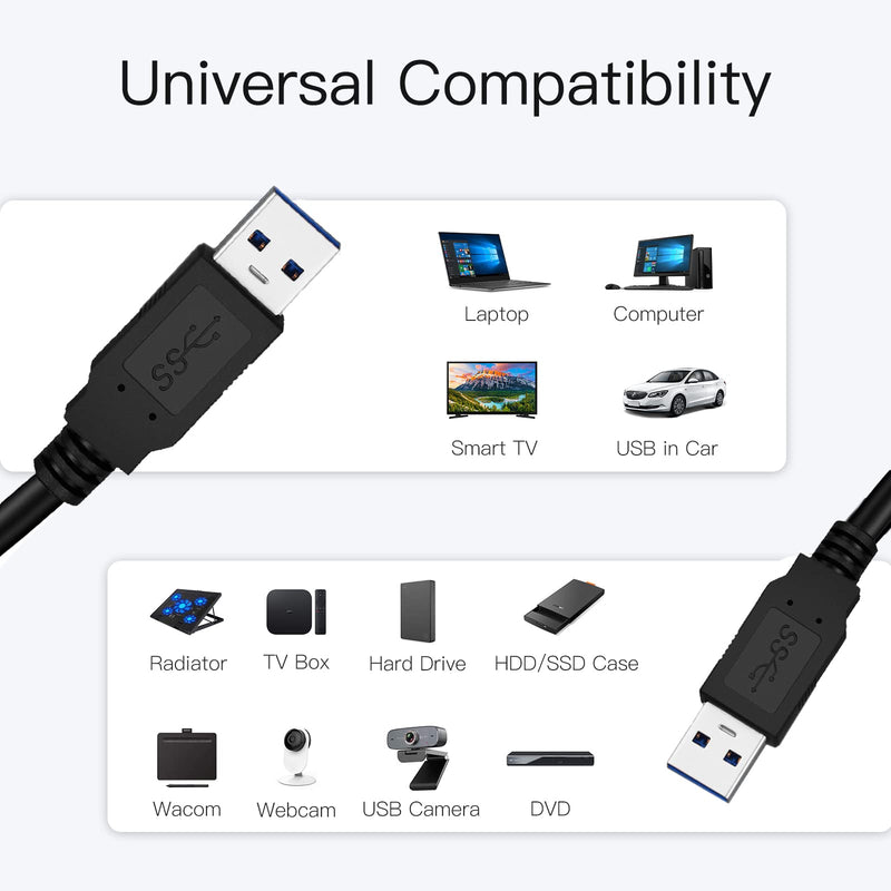  [AUSTRALIA] - SNANSHI USB to USB Cable 20 ft, USB3.0 Male to Male USB A to USB A USB to USB Cord Compatible with Hard Drive Enclosures, USB 3.0 Hub, DVD Player, Laptop Cooler 20FT Black