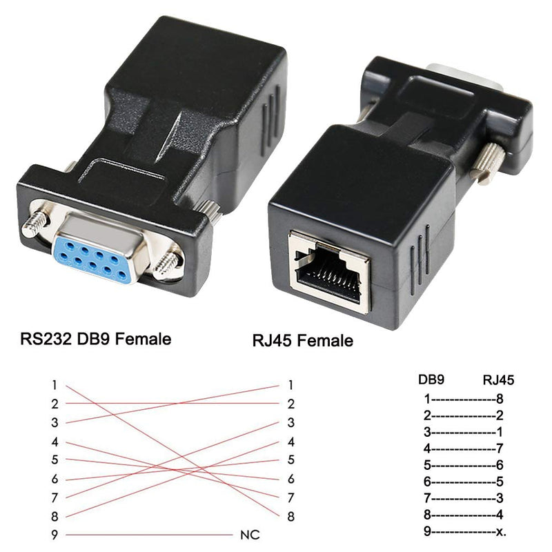  [AUSTRALIA] - DTECH DB9 to RJ45 Serial Adapter RS232 Female to RJ-45 Female Ethernet Converter Compatible with Standard 9 Pin RS-232 Devices DB9 female to RJ45