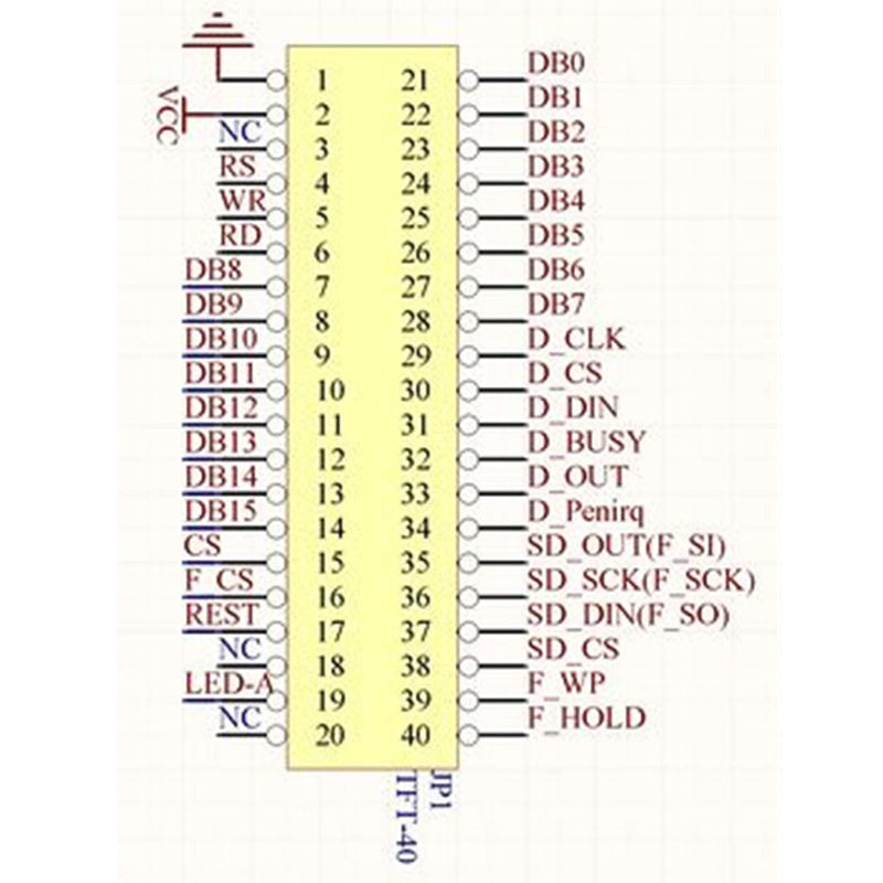  [AUSTRALIA] - 3.2 Inch TFT LCD Shield Expansion Board for Mega 2560