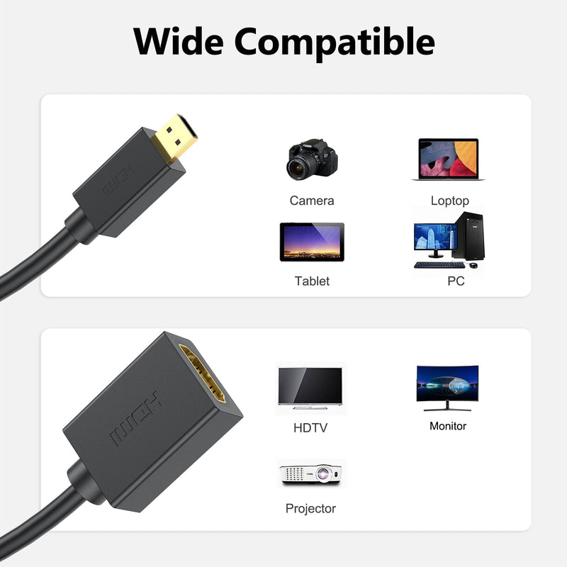 [AUSTRALIA] - Micro HDMI to HDMI Adapter, 4K HDMI to Micro HDMI Cable Converter Bi-Directional Gold Plated Connector Compatible with Camera, Tablet, Laptop, HDTV, GoPro, Ultrabook - Black 1 Black Color