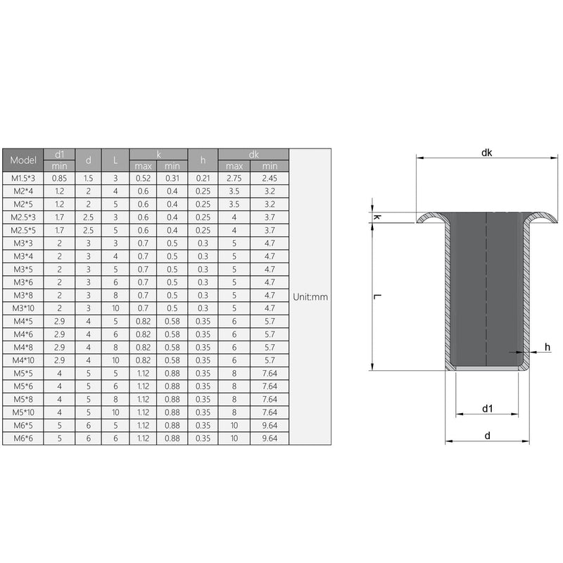  [AUSTRALIA] - MroMax 200PCS Hollow Rivet 0.16" x 0.08"(Length x Outer Diameter) Through Hole Copper Hollow Rivets Grommets Double-Sided Circuit Board PCB