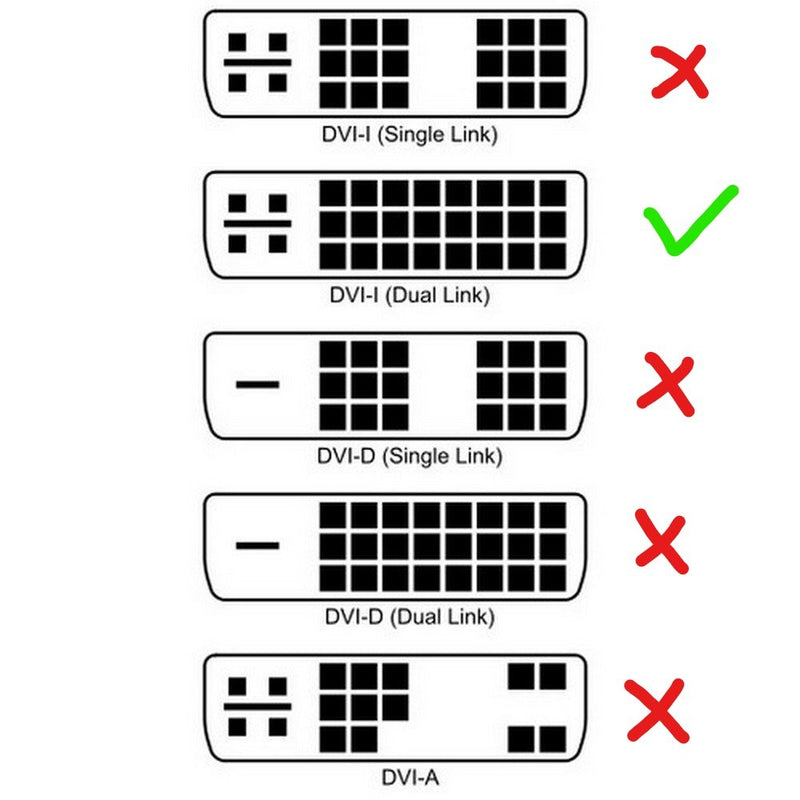 Lineso 2Pack DVI-I (24+5) Male to VGA Female Adapter (HDD15Pin,RGB15Pin) White - LeoForward Australia