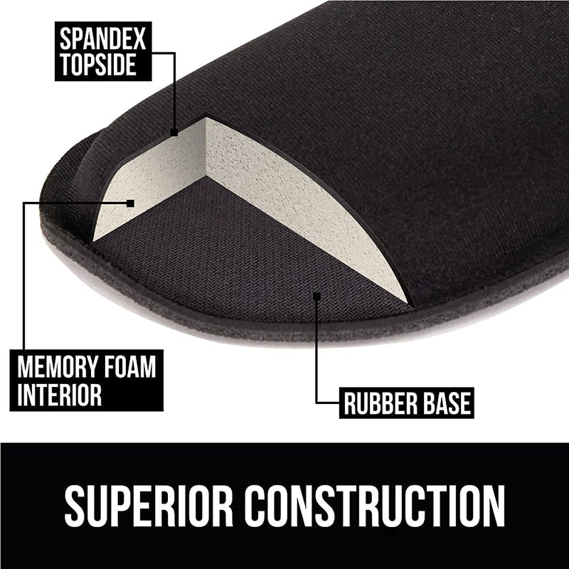  [AUSTRALIA] - Gorilla Grip Soft Gel Memory Foam Ergonomic Wrist Rest, Slip Resistant, Comfortable Keyboard and Mouse Pad Cushion Set, Typing Pain Relief, Support for Office Computer Desks, Laptops, Gaming, Black