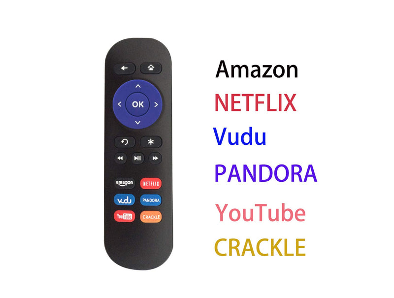 Young Replacement Remote Control for Roku 1, Roku 2(HD, XD, XS), Roku 3, Roku LT, HD, XD, XDS, Roku N1, Roku Express, Roku Express+ - LeoForward Australia