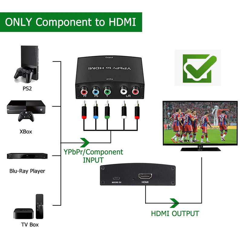  [AUSTRALIA] - YPbPr to HDMI Converter, Component to HDMI, RGB to HDMI Converter Supports 4K Video Audio Converter Adapter HDMI V1.4 for DVD PSP Xbox 360 PS2 Nintendo to HDTV Monitor and Projector