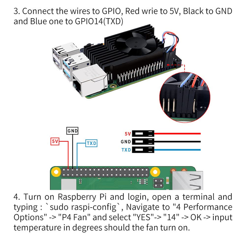  [AUSTRALIA] - GeeekPi Raspberry Pi 4 Armor Lite Heatsink with PWM Fan, Raspberry Pi Aluminum Heatsink Cooling Kit for Raspberry Pi 4 Model B for Pi 4B