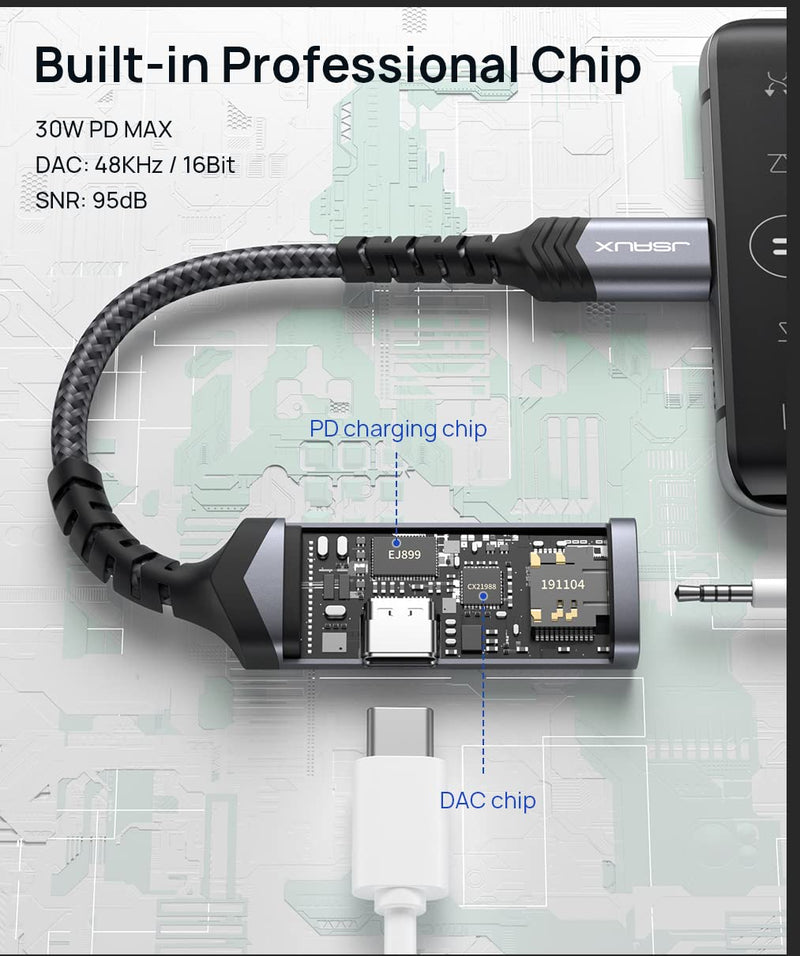  [AUSTRALIA] - JSAUX USB C to 3.5mm Headphone and Charger Adapter, 2-in-1 USB C to AUX Mic Jack with PD 60W Fast Charging for Stereo, Earphones,Compatible with Galaxy S20/S21/S22 Note 20/10, Pixel 2/3/4 XL,-Grey Grey