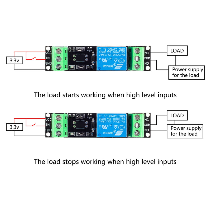  [AUSTRALIA] - 6pcs 1 Channel DC 3V Relay Power Switch Module with Optocoupler Relay Module Isolated Drive Control Board for ESP8266 Microcontroller Development Board 3V Logic Level Boards