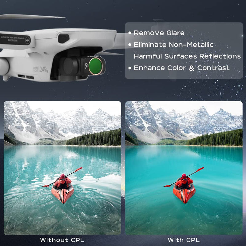  [AUSTRALIA] - GLOBACT CPL ND Filters Set for DJI Mini SE/Mini 2/Mavic Mini Accessories Camera Lens Filters UV CPL ND4 ND8 ND16 ND32 (6 Pack)