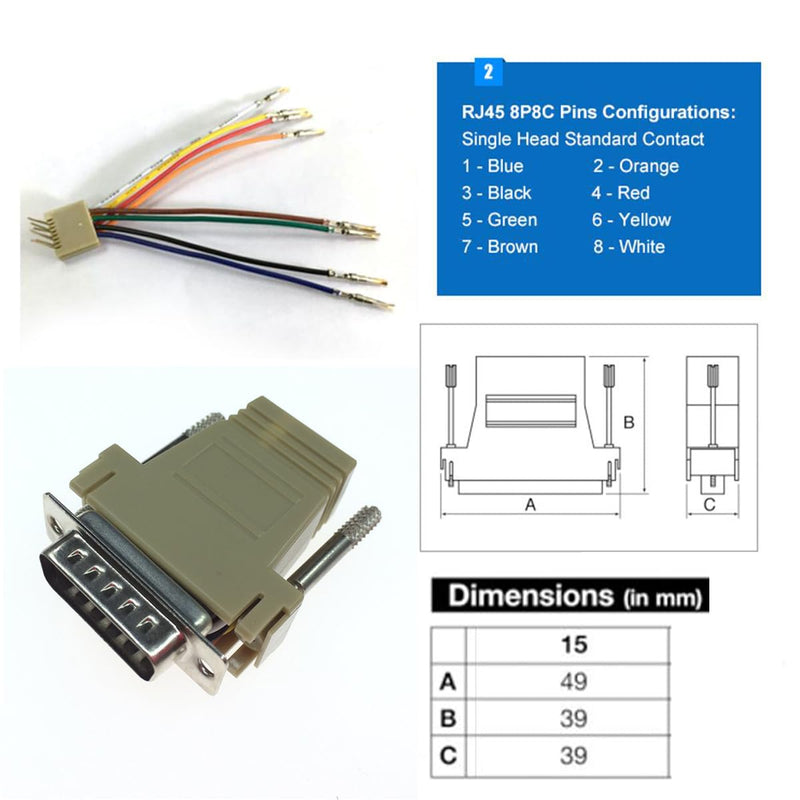  [AUSTRALIA] - Jienk 5Pcs DB15 Female to RJ45 Modular Adapter, DB15 to RJ45 Female Jack Ethernet Adapter