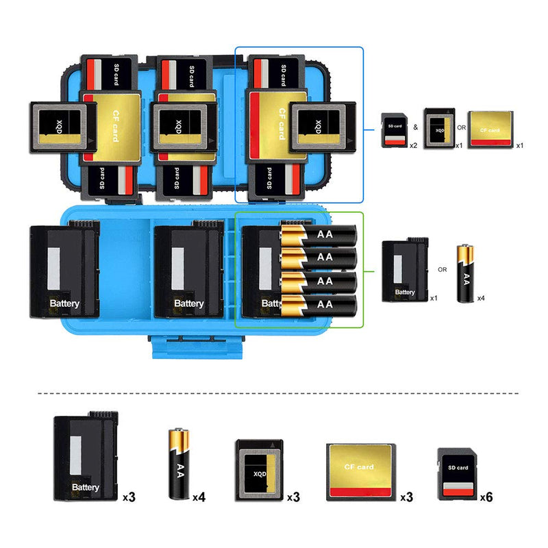 LENSGO Camera Battery Memory Card Case, Memory Card Hard Protector Case Water-Resistant Anti-Shock Compact Camera Battery Card Storage Box for 3 Camera Batteries 3 XQD or 3 CF Cards 6 SD Cards (Blue) Blue - LeoForward Australia