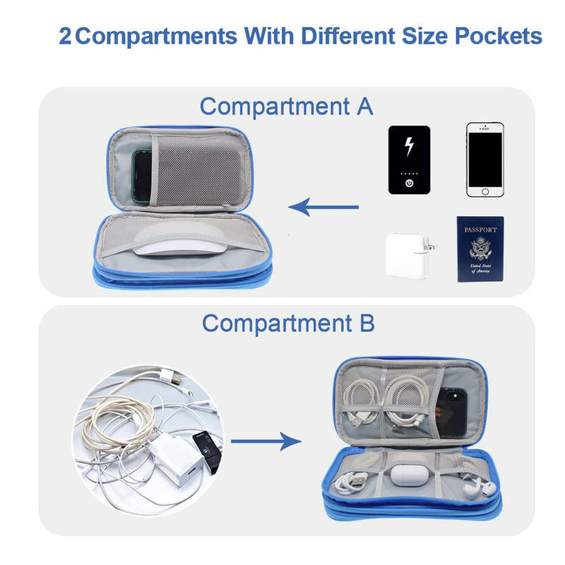  [AUSTRALIA] - DDgro Travel Packing Organizer Pouches for Keeping Electronic Tech Accessories Cables Cords Charger Power Bank Mouse Earphones Pens (Azure Blue, 2pcs-M) Azure Blue