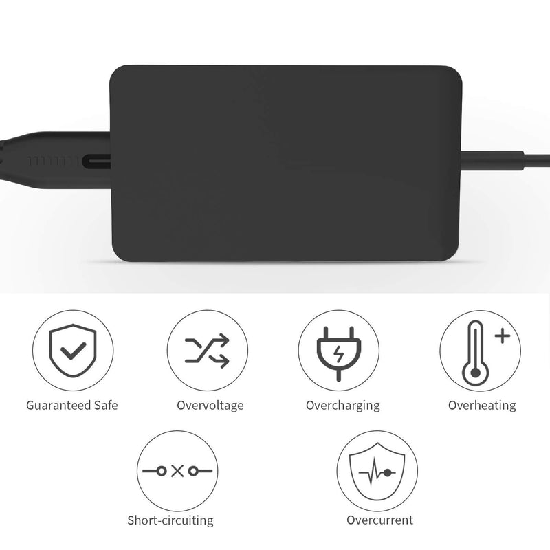  [AUSTRALIA] - Surface Pro Charger BTBSZ 44W 15V 2.58A Power Supply Compatible with Surface Pro 7/6/5/4/3 Surface Laptop1/2/3 & Surface Go1/2 & Surface Book1/2 with USB Charging Port