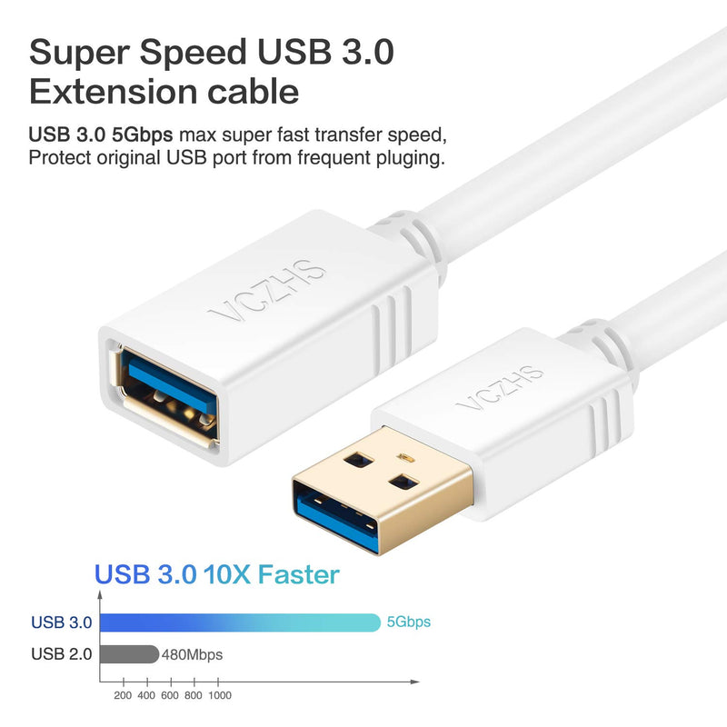 Short USB 3.0 Extension Cable White 1 ft, VCZHS USB 3.0 Male to Female Extension Cable USB 3.0 Extender Cord 1FT - LeoForward Australia