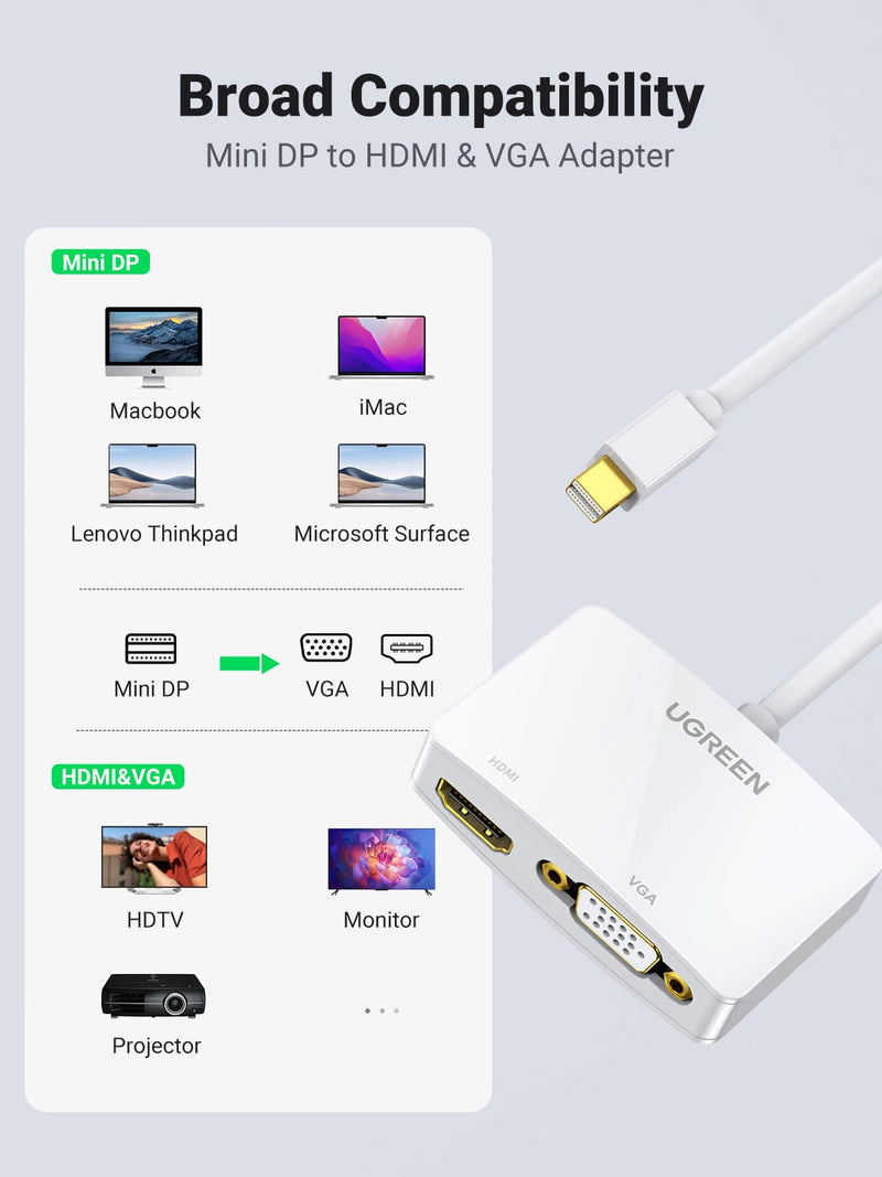  [AUSTRALIA] - UGREEN Mini DisplayPort to HDMI VGA Adapter, 4K Thunderbolt 2 Adapter 2 in 1 Mini DP Converter Compatible with MacBook Pro Air iMac Surface Pro1 2 3 4 6 Surface Laptop 2 ThinkPad X1, White