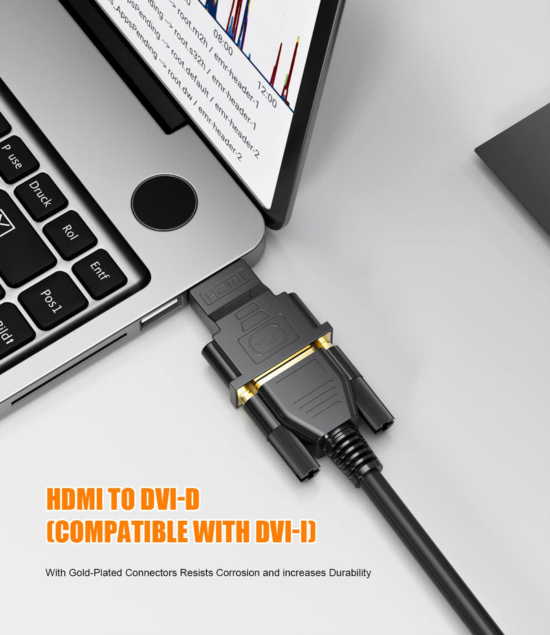  [AUSTRALIA] - BERLAT DVI to HDMI Adapter,DVI Female to HDMI Male Adapter Bi-Directional DVI-I 24+5 Port Converter Gold-Plated, Support 1080P, 3D for PS3,PS4,TV Box,Blu-ray,Projector,HDTV