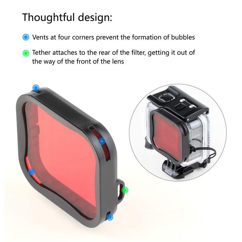  [AUSTRALIA] - Underwater Camera Dive Filters for GoPro Hero 5, 6 and 7 Black Super Suit Waterproof Housing Case in Red, Light Red, and Magenta, Professional Color Correcting Photography Accessory