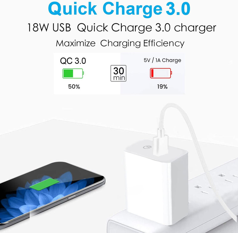  [AUSTRALIA] - 18W Fast Charger for Samsung Galaxy A32 A14 A02S S22 S20 S21 Plus Ultra 5G,A50 A20 A10E A12,Tab A 10.5 2018/10.1 2019/S4 S5e S6,Quick Charge 3.0 Power Adapter Plug/Phone Charging Block+6FT USB C Cable