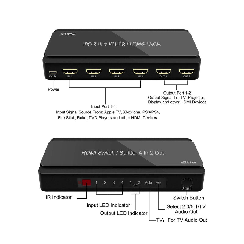  [AUSTRALIA] - HDMI Switcher 4 Port HDMI Selector with IR Remote Control, HDMI 1.4, HDCP 1.4, Support 4K@30Hz Ultra HD 3D/1080P for Fire TV, Roku, PS3, PS4, Xbox, Apple TV, DVD etc (4X2 HDMI Switcher) 4X2 HDMI Switcher