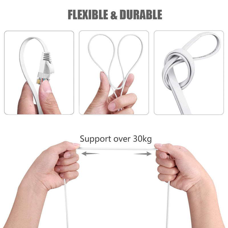  [AUSTRALIA] - BUSOHE Cat6 Ethernet Cable 60 FT White, Cat-6 Flat Computer Internet LAN Network Ethernet Patch Cable Cord, Faster Than Cat5e/Cat5, LAN Wire with RJ45 Connectors for Router, Modem - 60 Feet 1Pack 60FT