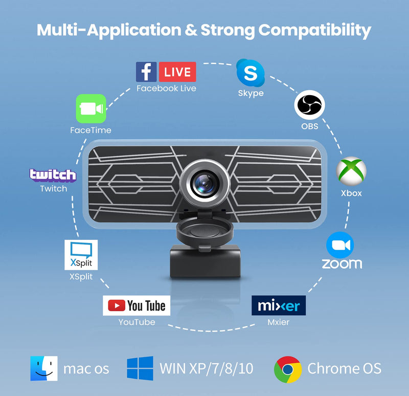  [AUSTRALIA] - 1080P Webcam with Dual Microphones & Privacy Cover, Adjustable FHD USB Computer Camera, Noise Reduction PC Web Cam for Windows/Mac OS, Video Streaming, Recording, Conference, Online Class