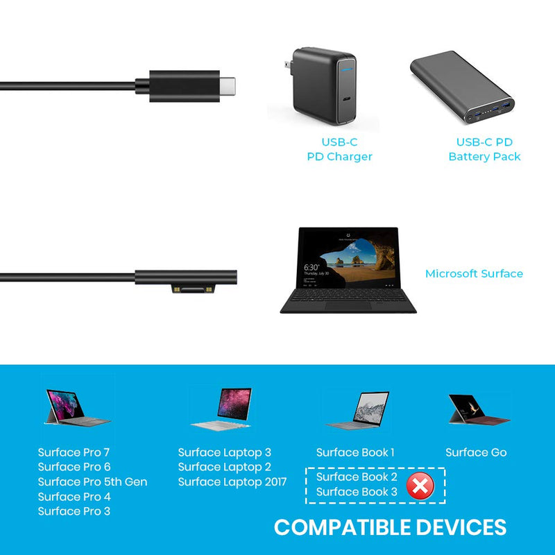  [AUSTRALIA] - Surface Connect to USB-C Charging Cable 15V/3A, Compatible with Microsoft Surface Pro 7/6/5/4/3, Surface Laptop 3/2/1, Surface Go, Surface Book (6FT)