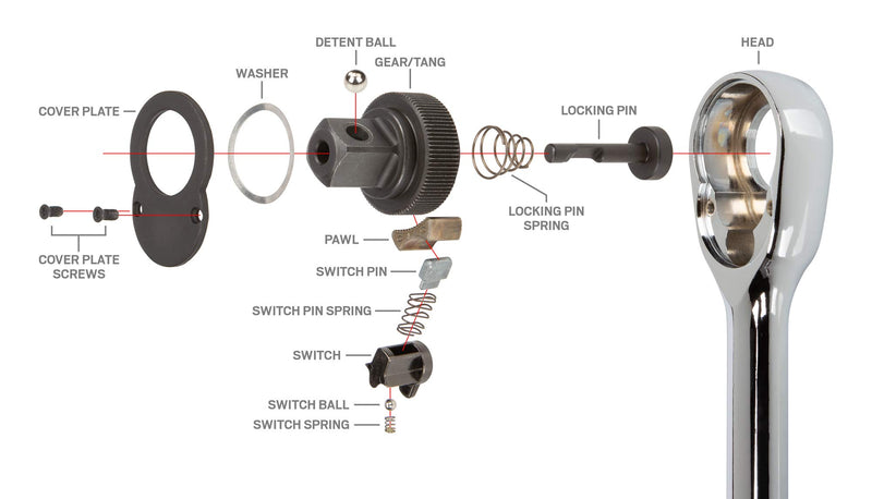  [AUSTRALIA] - TEKTON 3/8-Inch Drive x 4-1/2-Inch Quick-Release Ratchet (90T) | SRH11104 3/8 in. Drive