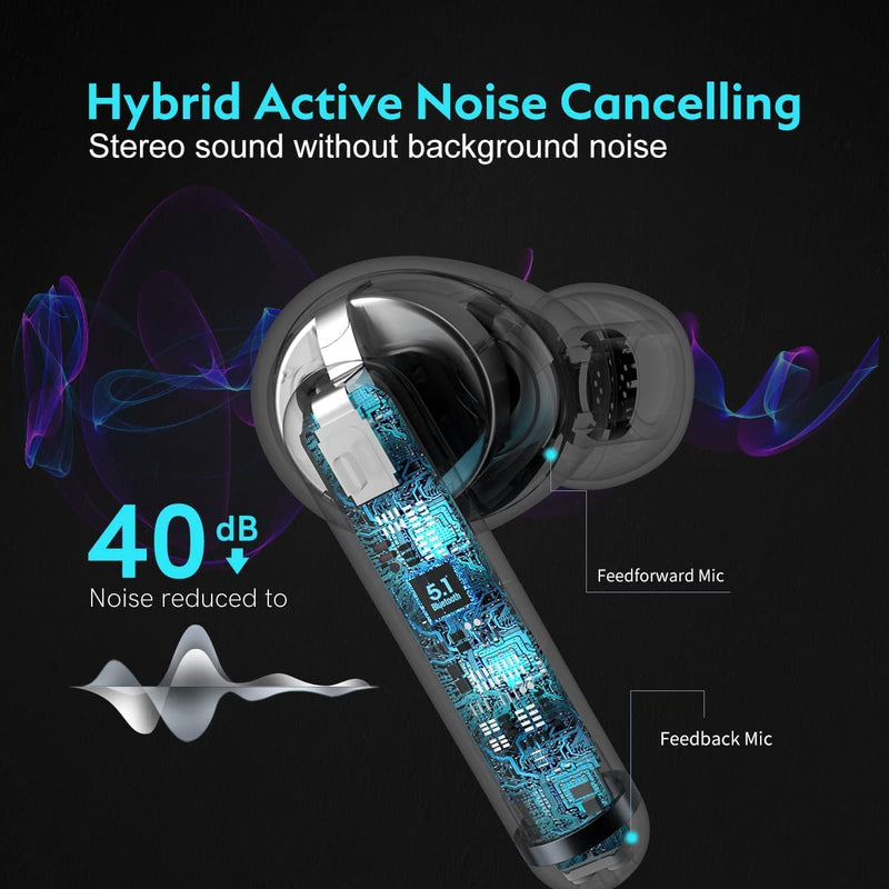  [AUSTRALIA] - Wireless Headphones, Noise Canceling Bluetooth Headphones Stereo Waterproof in-Ear Sports Bluetooth Headphones with Mini Charging Case and Built-in Microphon,for iPhone Android 3
