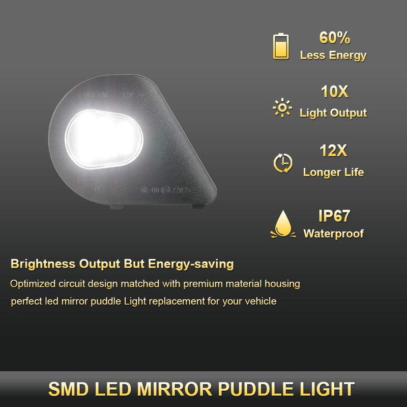  [AUSTRALIA] - Gempro 2Pcs LED Side Mirror Puddle Light Lamp Assembly For 2010-2019 Dodge Ram 1500 2500 3500 4500 5500, 6000K Diamond White