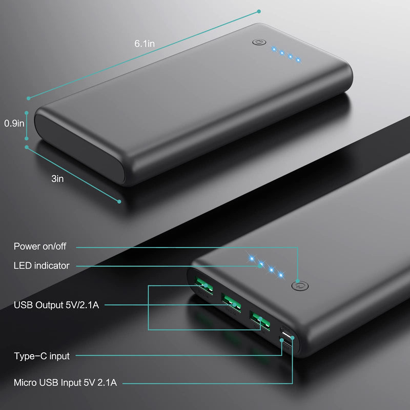 [AUSTRALIA] - Portable Charger 36800mAh, Power Bank with Tri-Outport & Dual Inport (2.1A USB-C Input and Micro USB Input) External Battery Pack Compatible with iPhone 12/12Pro/11,Galaxy S20 Tablet etc[2021 Version]