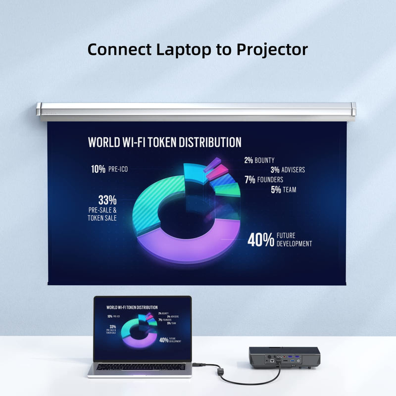  [AUSTRALIA] - 4K Displayport to HDMI Adapter, Display Port DP to HDMI Cable Male to Female Port Support Video & Audio Compatible with Computer, PC, Monitor, Projector, HDTV 1 Black
