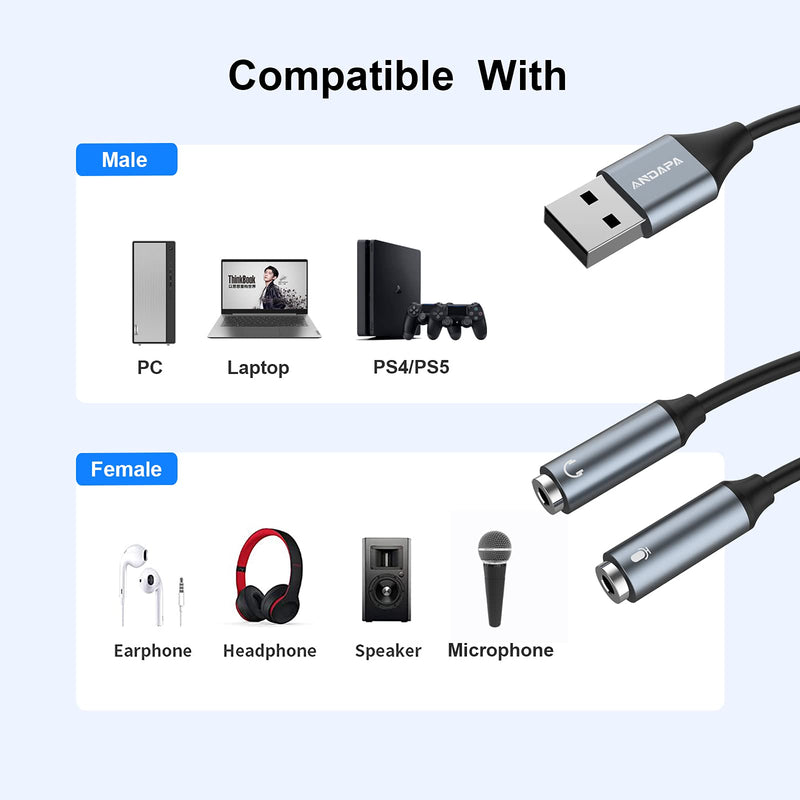  [AUSTRALIA] - USB Headset Adapter,ANDAPA USB Audio Adapter Stereo External Sound Card with 3.5mm Headphone and Microphone Jack for Windows Mac Linux PC Laptops Desktops PS5 22cm