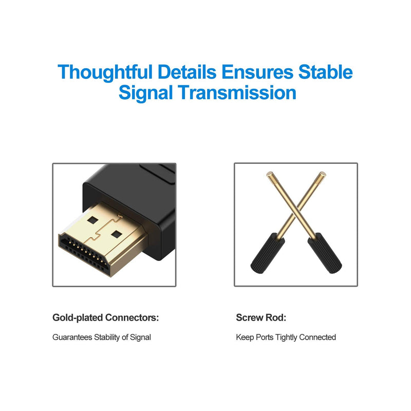  [AUSTRALIA] - Rankie HDMI to DVI Cable, CL3 Rated High Speed Bi-Directional (15 Feet, Black) 15 Feet