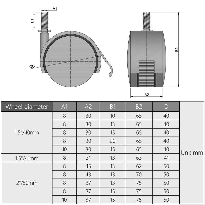  [AUSTRALIA] - MroMax 1.57 inch Wheel Dia PP Swivel Caster Wheels Plastic 360 Degree 8mm x 15mm Threaded Stem Caster Twin Wheel 40mm for Office Chair Commodity Shelf Black Tone with Brake 4Pcs Thread: diameter 8mm+ length 15mm