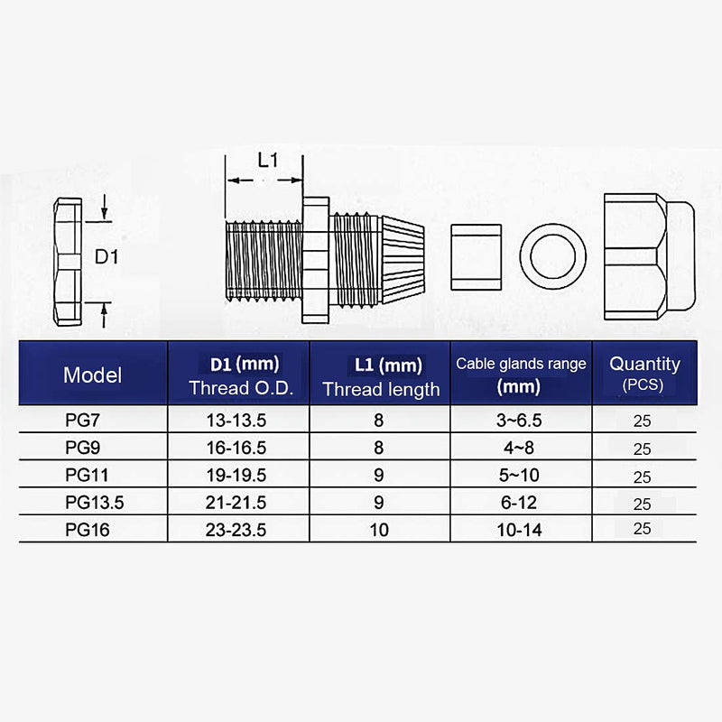  [AUSTRALIA] - Plastic Waterproof Adjustable Cable Glands Joints,White PG16 Nylon Cable Gland 25 Piece