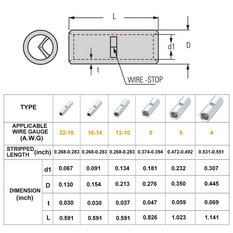  [AUSTRALIA] - AIRIC Non Insulated Butt Connectors 10pcs 4 Gauge Electrical Wire Seamless Uninsulated Butt Connectors Crimp Ferrule Terminals AWG 4 10