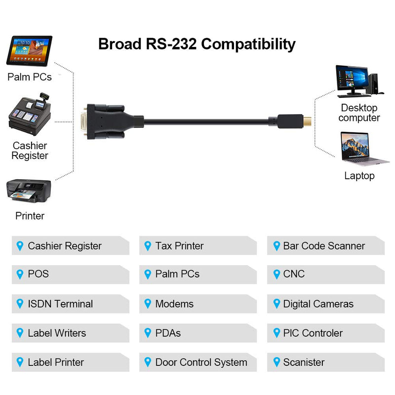 CableCreation USB-C to RS232 Serial Adapter with PL2303 Chip 3.3 Feet, RS232 DB9 Female Converter Cable Thunderbolt 3 Port Compatible with MacBook Pro, iMac, XPS 13, XPS 15, Surface Pro, 1M Black 3.3FT - LeoForward Australia