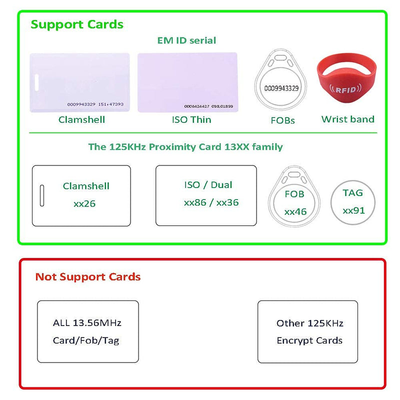  [AUSTRALIA] - RFID Reader 125KHz Reader Reads Both 1326 Family Proximity Cards & EM4100 ID Card USB Reader Emulae Keyboard for Linux Android Win iOS + 2Pcs Card