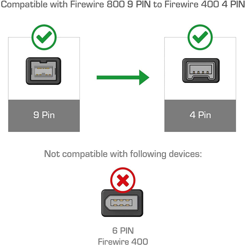  [AUSTRALIA] - Yeworth 6FT Firewire High Speed IEEE 1394 Firewire 800 to Firewire 400 Cable, 1394B 800-400 IEEE 9 Pin Male to 4 Pin Male Cable for MacBook Pro, Mac Mini, iMac PC, Digital Cameras, SLR