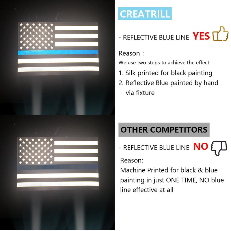  [AUSTRALIA] - CREATRILL Reflective US Flag Decal Packs with Thin Blue Line for Cars & Trucks, 5 x 3 inch American USA Flag Decal Sticker Honoring Police Law Enforcement 3M Vinyl Window Bumper Tape (5-Pack) 5-pack