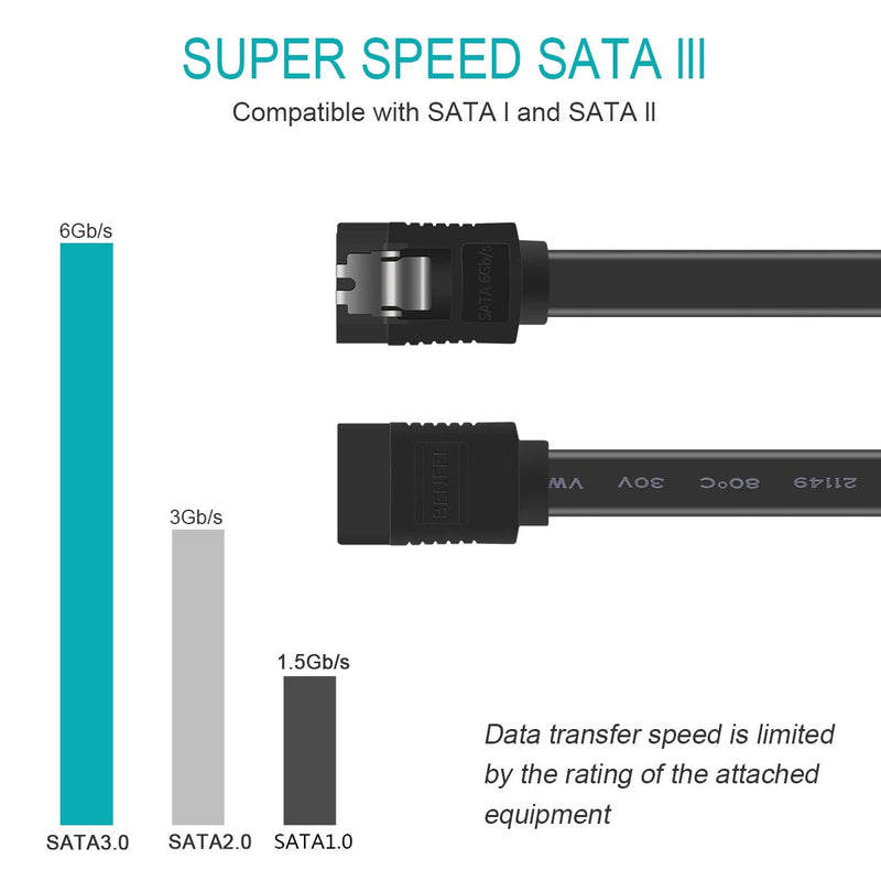 SATA Cable III, BENFEI SATA Cable III 6Gbps Straight HDD SDD Data Cable with Locking Latch 18 Inch Compatible for SATA HDD, SSD, CD Driver, CD Writer - Black - LeoForward Australia