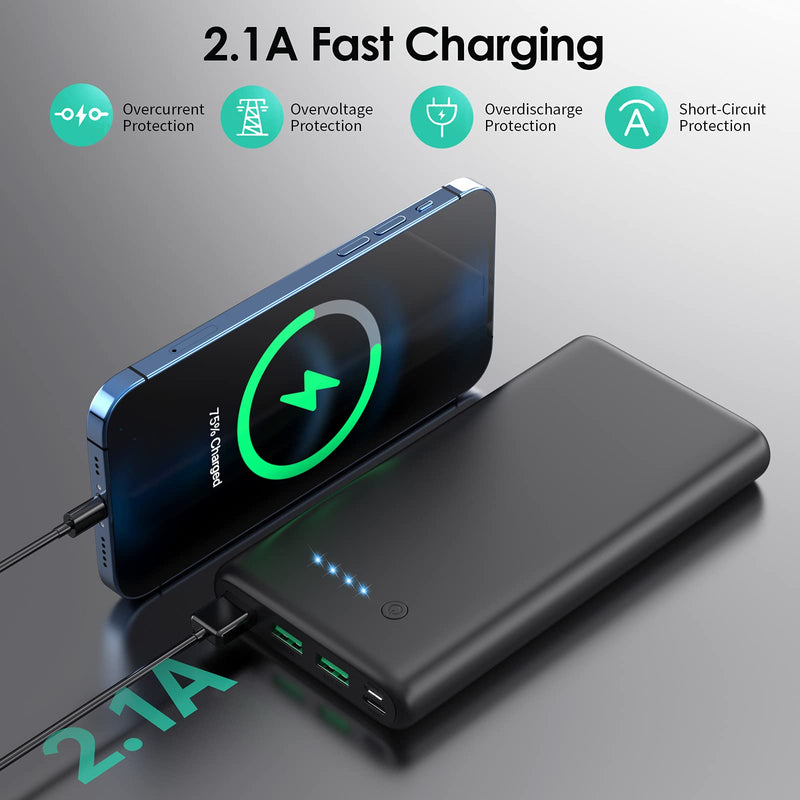  [AUSTRALIA] - Portable Charger 36800mAh, Power Bank with Tri-Outport & Dual Inport (2.1A USB-C Input and Micro USB Input) External Battery Pack Compatible with iPhone 12/12Pro/11,Galaxy S20 Tablet etc[2021 Version]