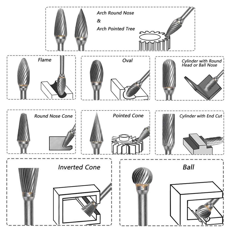 Yakamoz Set of 10pcs 1/8 Inch (3mm) Shank Single Cut Tungsten Steel Solid Carbide Rotary Burrs Set for Woodworking Drilling Carving Engraving Tools - LeoForward Australia