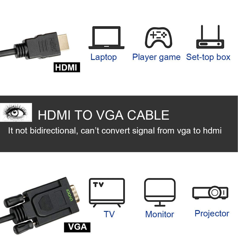  [AUSTRALIA] - HDMI to VGA Cable 6ft 2-Pack,Unidirectional Male HDMI to VGA Male Computer Monitor Cable Cord 1080P Compatible for Computer, Switch, Player Game, and Other HDMI Devices 62phd moueti