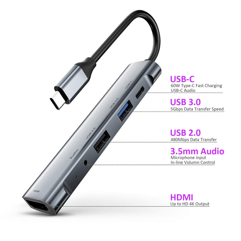 USB C to HDMI Adapter for iPad Pro 11/12.9 2021/2020/2018,iPad Air 4,USB C Hub Adapter with 3.5mm Headphone Audio Jack,4K HDMI,USB3.0,USB C Power Delivery,Compatible with MacBook,Samsung - LeoForward Australia