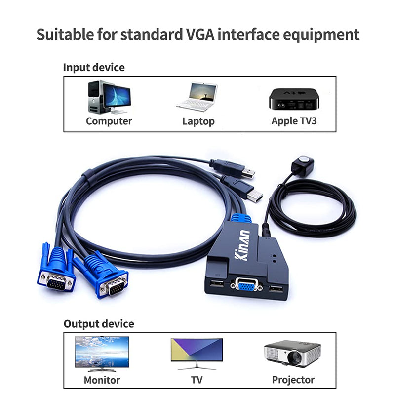  [AUSTRALIA] - 2 Port USB VGA KVM Switch with Cables, 2048x1536 Resolution, 2 in 1 Out VGA KVM Switch for 2 Computers Share 1 Monitor,Keyboard,Mouse, USB Powered, Wired Remote Switch,Keyboard Hotkey Switch
