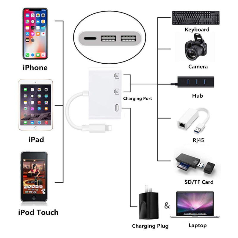 Sharllen Lightning USB Camera Adapter,iPhone MFi Certified 3 in 1 Dual USB OTG Reader Converter Connector Charging Port Charger Cable Compatible iPhone12,11,X/8,7,iPad,USB Drive,MIDI Keyboard,Mouse - LeoForward Australia